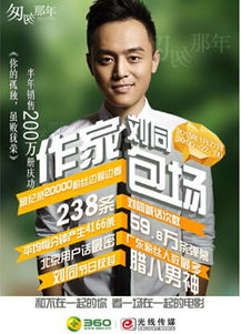 劉同攜《匆匆那年》助陣360影視網絡院線，臘八男神走紅彰顯網絡推廣新路徑